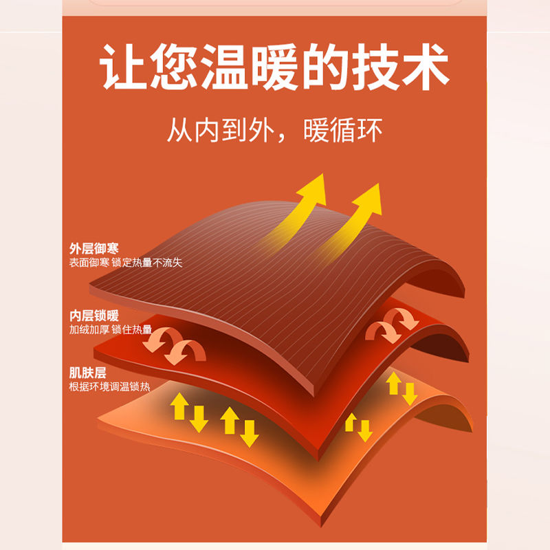 裤子男士重磅灯芯绒秋冬季加绒加厚长裤宽松运动卫裤男高清大图