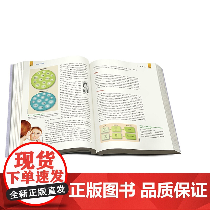 实用青年心理学——从自我探索到心理调适 第11版 (美)韦恩·韦登,(美)达纳·邓恩,(美)伊丽莎白·约斯特·哈默 商务高清大图