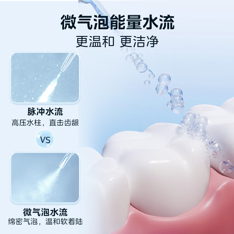 美的Midea冲牙器cl2香芋紫高清大图