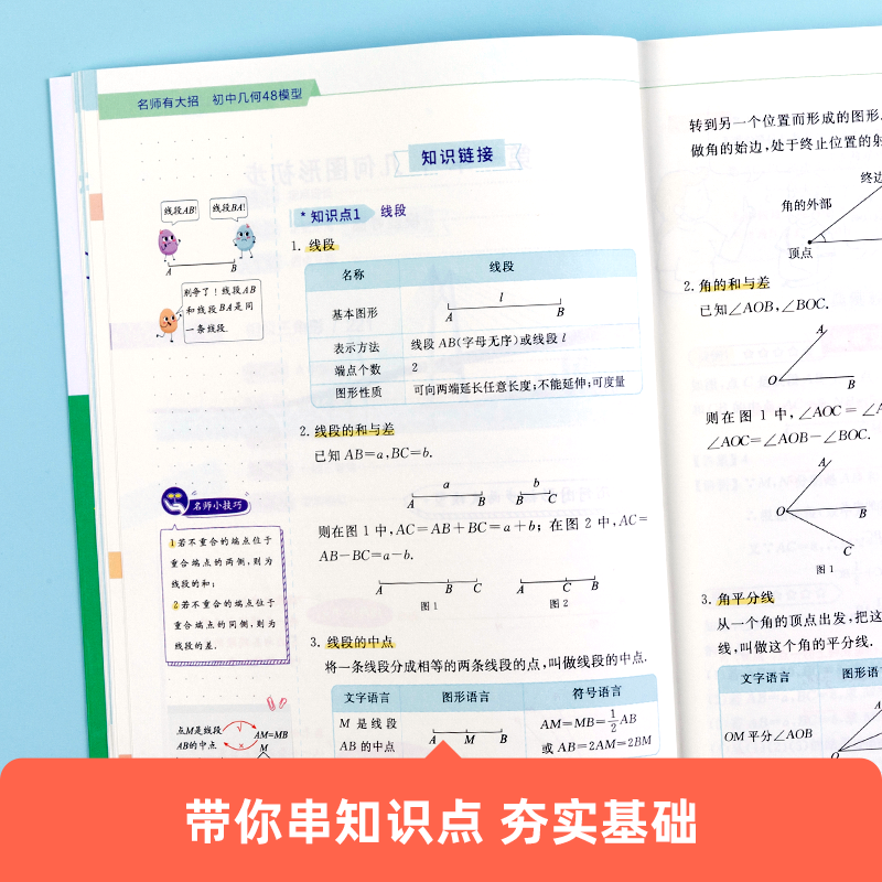 [3本套装]几何48模型+初中数学函数+几何辅助线 初中通用 [正版]2024 初中几何48模型几何辅助线48个数学函数
