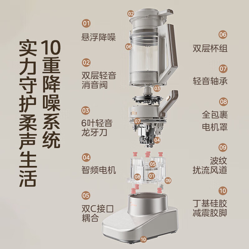 美的(Midea)破壁机MJ-PB13S69低音破壁系列1.75L可拆洗榨汁机家用豆浆机全自动清洗智能预约料理机