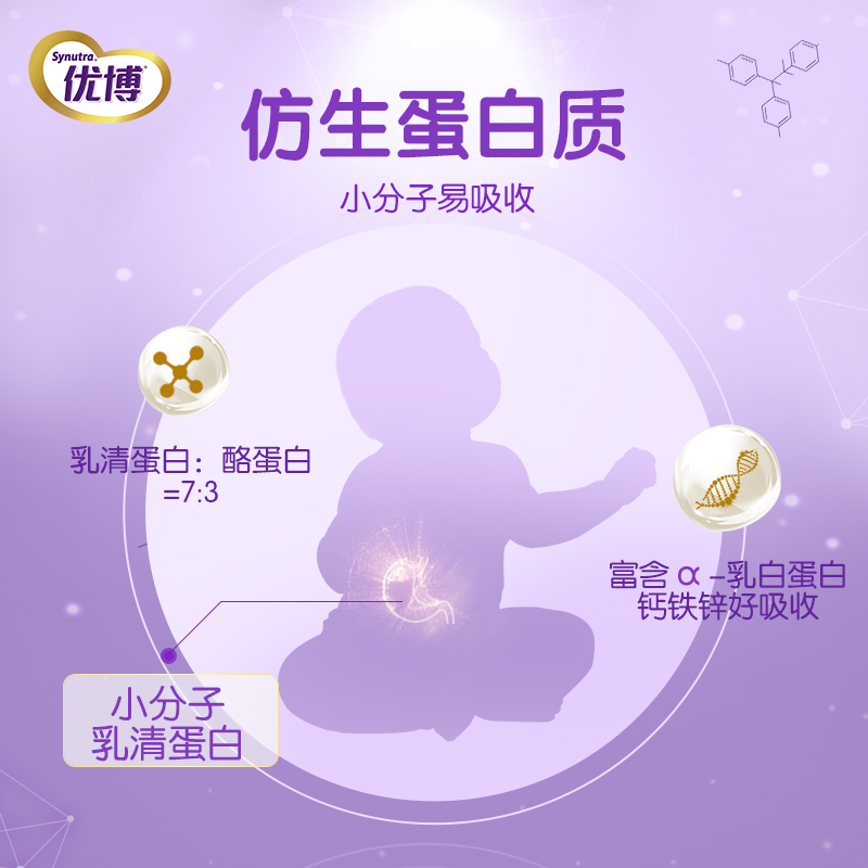 圣元 优博3段幼儿配方奶粉808g