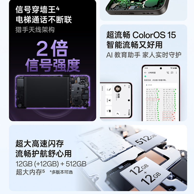 OPPO A5 活力版 玉石绿 12GB+256GB 天玑6300 5G芯 5800mAh大电池 45W快充 5G手机高清大图