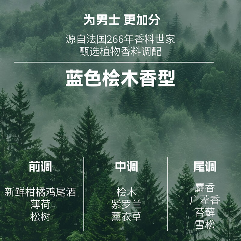 天然之扉 400mL 男士劲爽洗发露高清大图