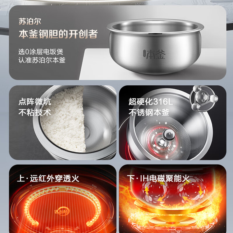 苏泊尔（SUPOR）远红外电饭煲有钛不粘0涂层4L无涂层电饭锅家用不锈钢球釜多功能智能预约3-5-8人SF40HC08高清大图
