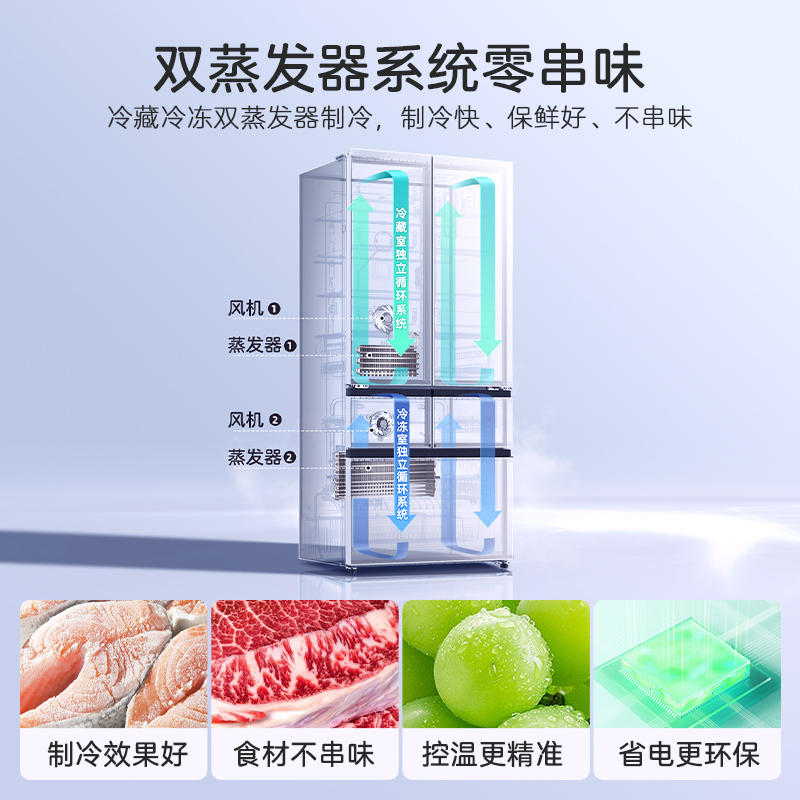 无忧嵌美菱507升双系统超薄零嵌入法式五门冰箱 59.9cm薄1级家用无霜大容量电冰箱补贴BCD-507WPU9CZX白