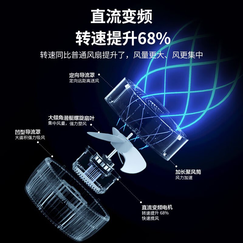 艾美特(AIRMATE)空气循环扇家用电风扇立式落地扇遥控负离子净化直流变频轻音节能省电 FA23-RD97 遥控款高清大图