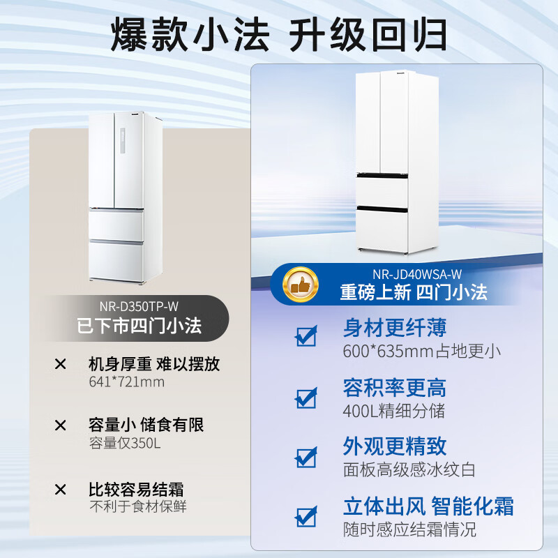 松下(Panasonic)[小海豚]400升四门法式超薄冰箱 60cm 风冷无霜 冰纹白色NR-JD40WSA-W