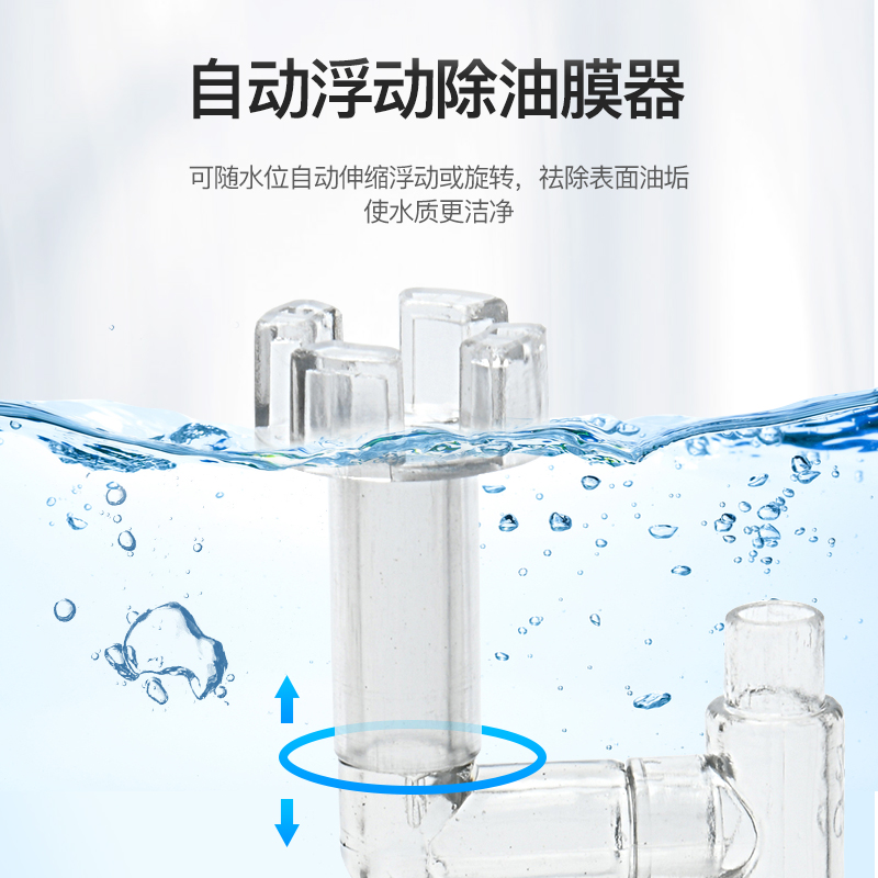 鱼缸过滤器小型净水桶外置三合一瀑布壁挂式抽水增氧循环水泵高清大图