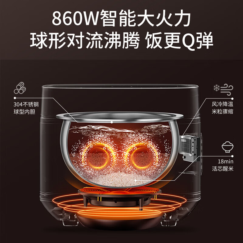 九阳(Joyoung)电饭煲0涂层不锈钢内胆电饭锅40N8 银色 4L高清大图