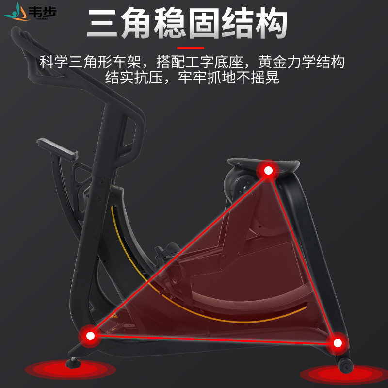 韦步WB-5007曲步滑翔椭圆机商用磁控健身房高抬腿提臀机训练器械高清大图