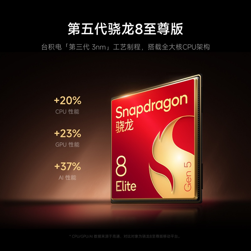 小米 Xiaomi 17 Ultra 黑色 16GB内存+1TB存储小米手机新款上市小米徕卡联合研发小米自营旗舰店澎湃OS小米17ultra高清大图