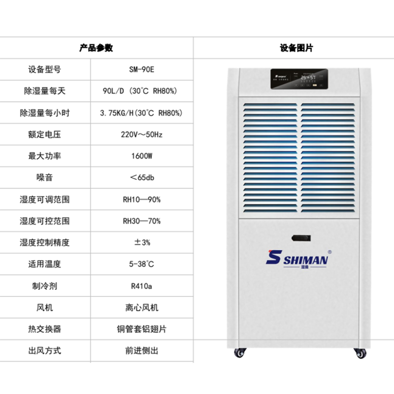 除湿机工业大功率抽湿机工厂仓库别墅地下室车库干燥机大面积吸湿去湿器 90L/天 SM-90E高清大图