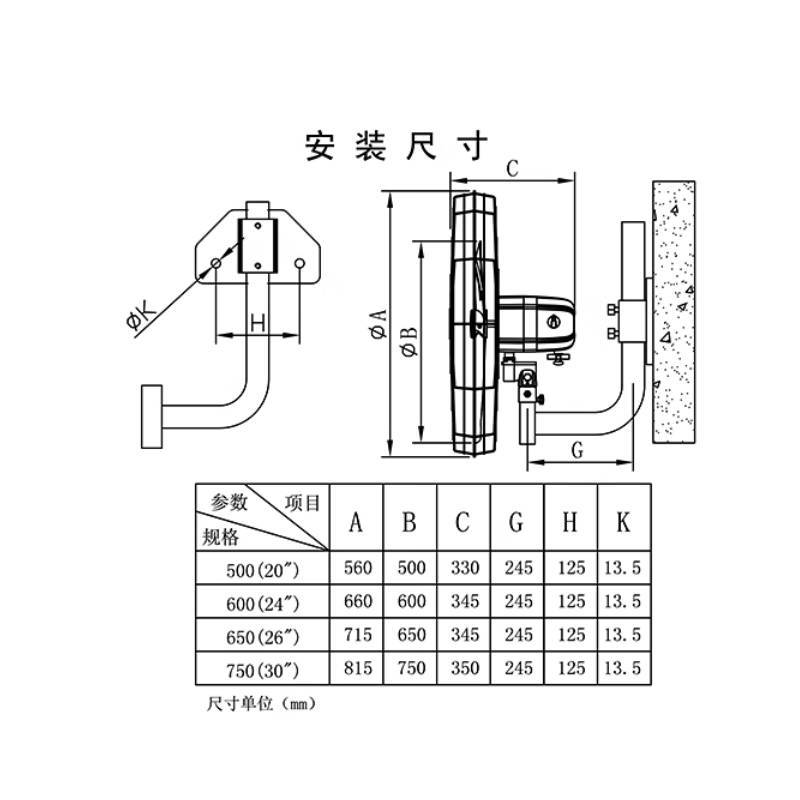 德通NFA-600S 风扇高效强力风扇工业壁挂式大风扇牛角扇380V挂墙风扇高清大图