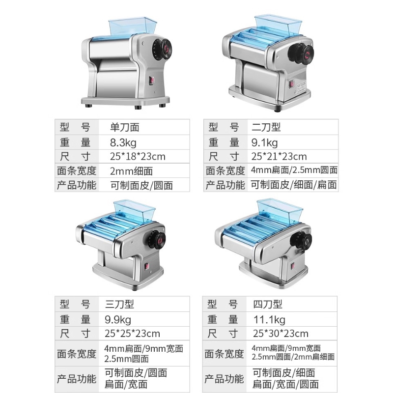 纳丽雅(Naliya)家用电动压面机面条机小型自动商用不锈钢多功能擀面机_铜电机二刀不锈钢款加配挂面架
