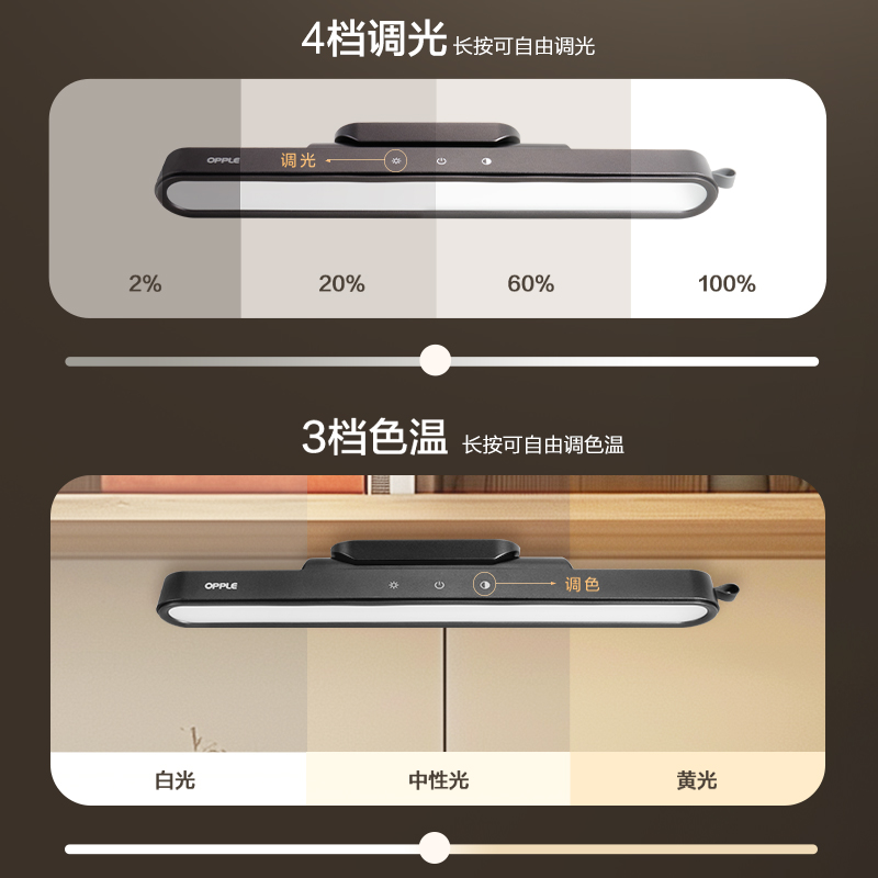 欧普学生宿舍灯管led护眼灯台灯学习寝室书桌USB充电酷毙灯高清大图