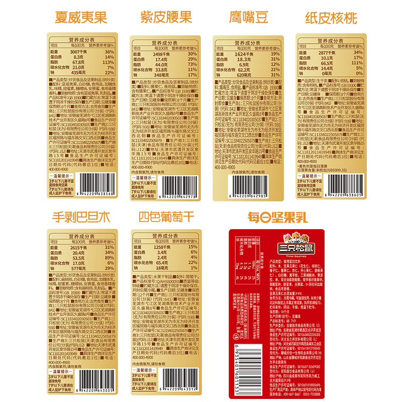 三只松鼠_罐装坚果礼盒锦橙礼1440g年货年礼零食大礼包送长辈干果高清大图