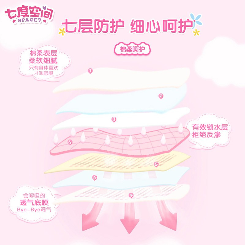 七度空间 卫生巾日用一箱48包(单位:箱)