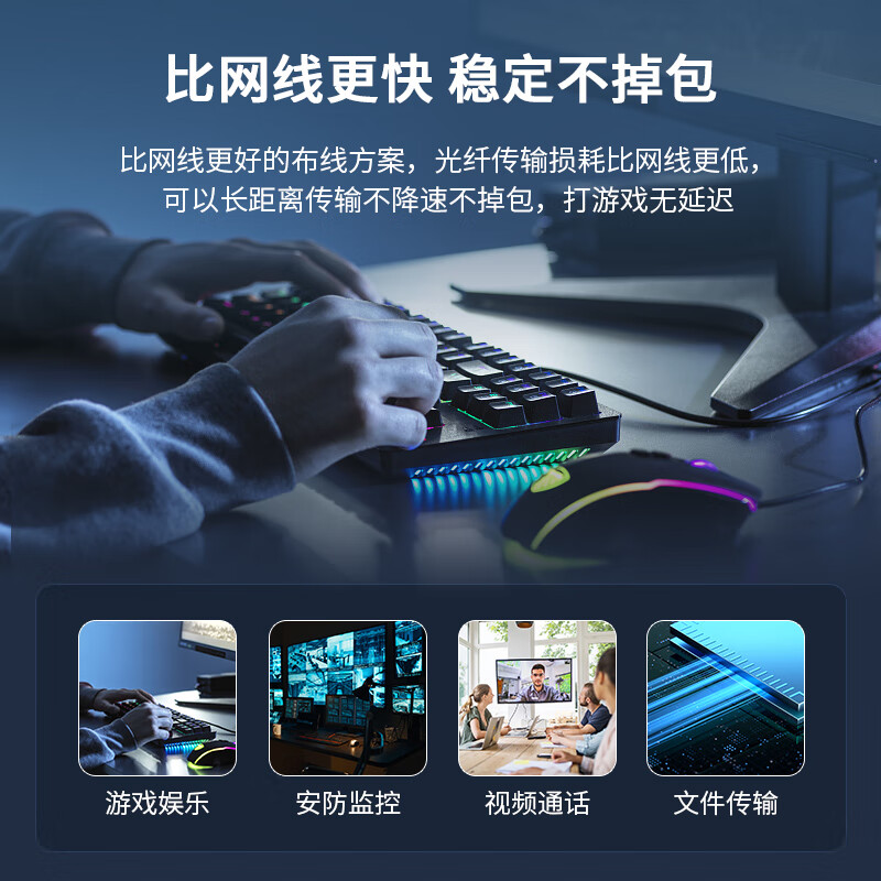 显鑫旭 透明隐形自粘光纤线全屋组网单模单芯微型光缆光猫延长线20米SC-SC高清大图
