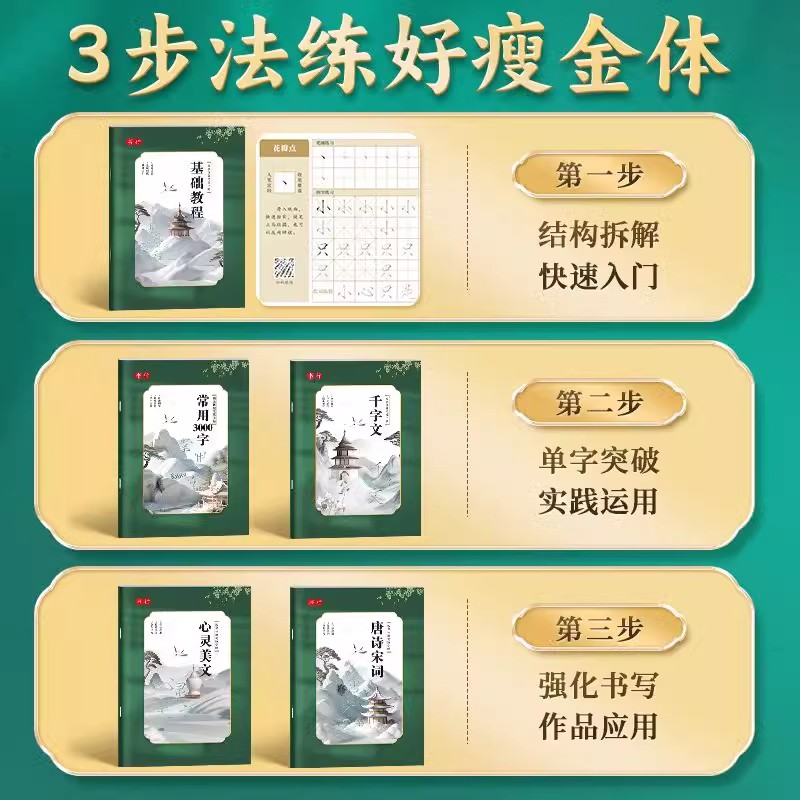 全套5本 [正版]瘦金体练字帖硬笔入门字帖初学者宋徽宗钢笔描红练字帖速成练字男生女生漂亮字体行楷书法初中生高中生古诗词唐高清大图