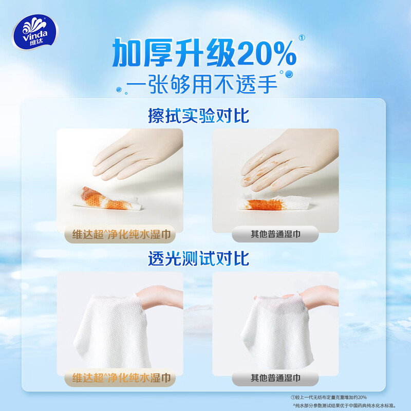 维达纯水湿巾80片一包清洁卫生去油去污家用洁厕湿巾大包装翻盖高清大图