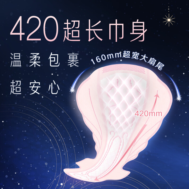苏菲超熟睡超薄裸感肌超长卫生巾420mm 4片*10包高清大图