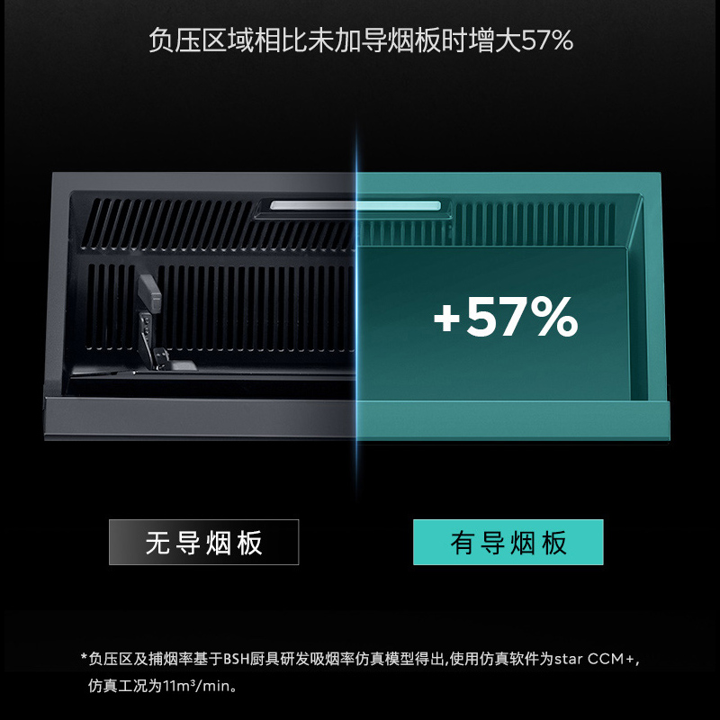 西门子锥锋Plus超薄侧吸抽油烟机变频大吸力智能自清洁LSVT2D3CNW高清大图