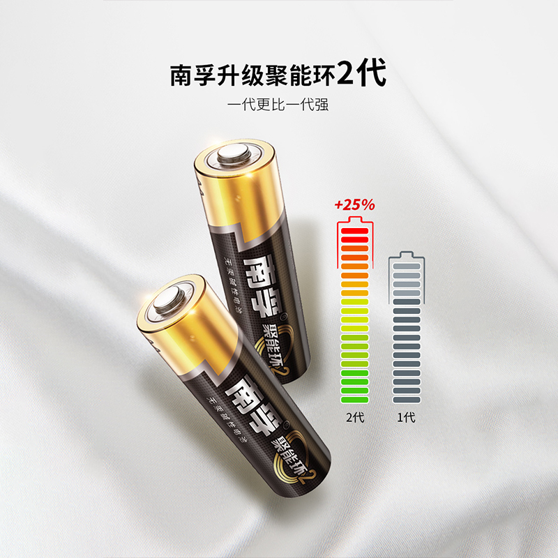 南孚(NANFU) 七号碱性干电池16粒装 适用玩具鼠标遥控器等