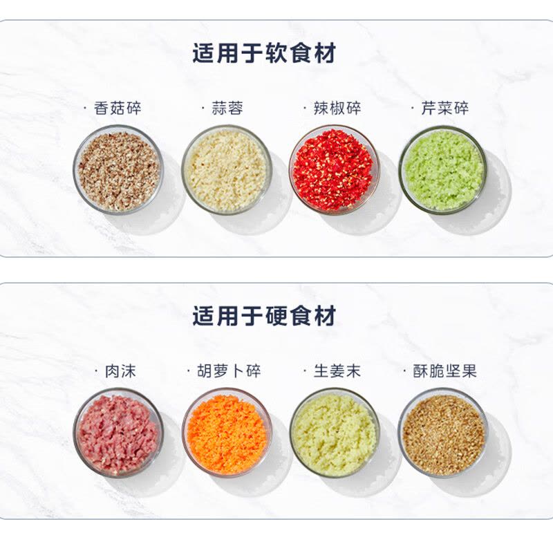 美的(Midea) 1.8L切菜母婴辅食四叶刀绞肉机 BL30J03 白色图片