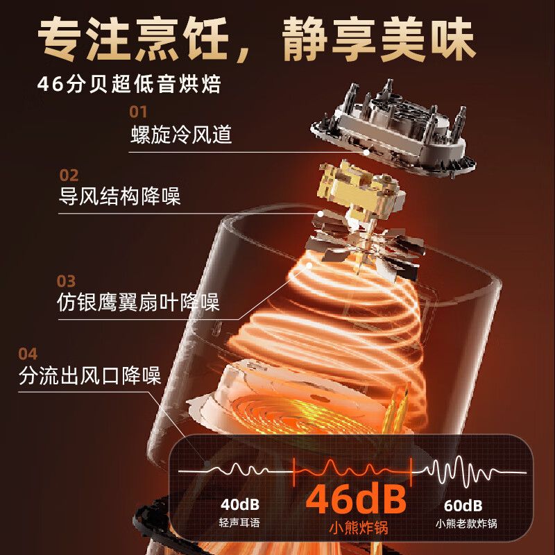 小熊 空气炸锅不用翻面全自动5L大容量 烤炸一体机QZG-P15R8高清大图