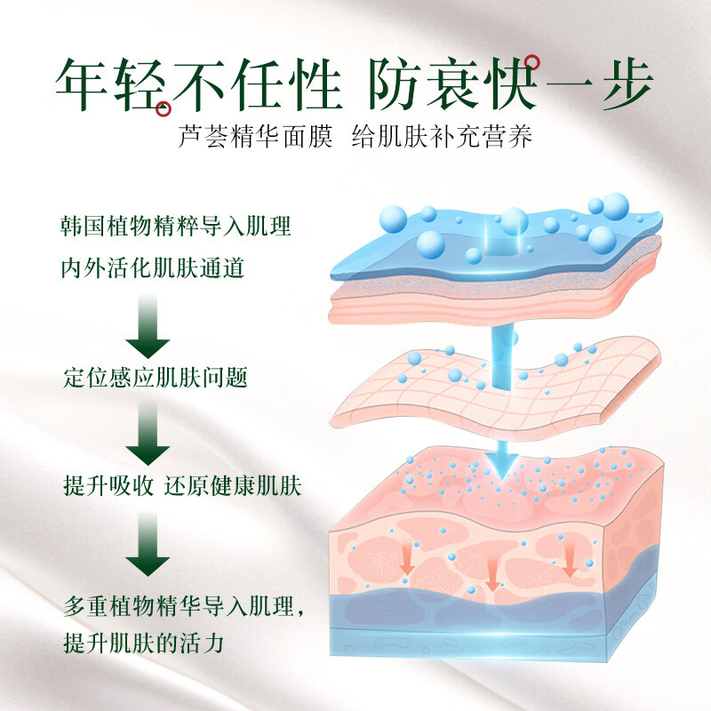 棠印芦荟精华面膜(5p)高清大图