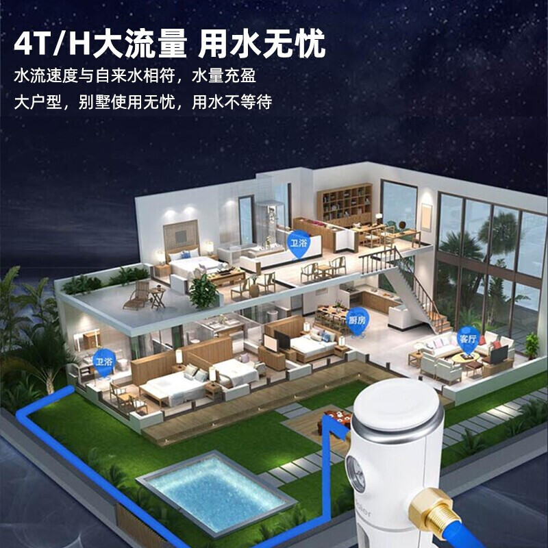 海尔(Haier)全屋前置过滤器40微米精滤免拆洗家用大通量管道自来水全屋净化中央净水机前置过滤器 自动冲洗HP16