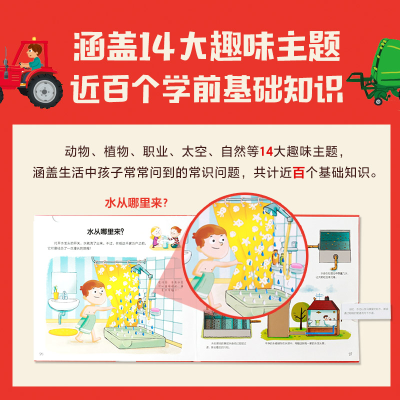 这是怎么回事+它们从哪里来+这是为什么(套装3册) [正版]3-6岁我的第一套拉鲁斯百变互动小百科(套装共3册)超好玩的高清大图