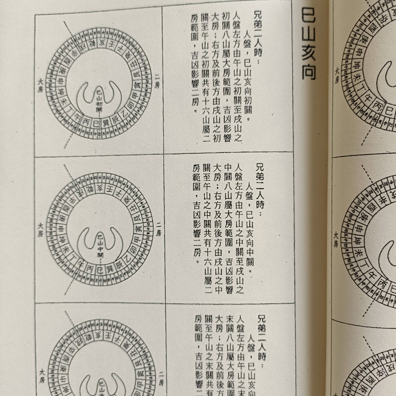 书 二十四山房份秘本 地理书杨公堪舆三僚祖传收藏秘本线装书高清大图