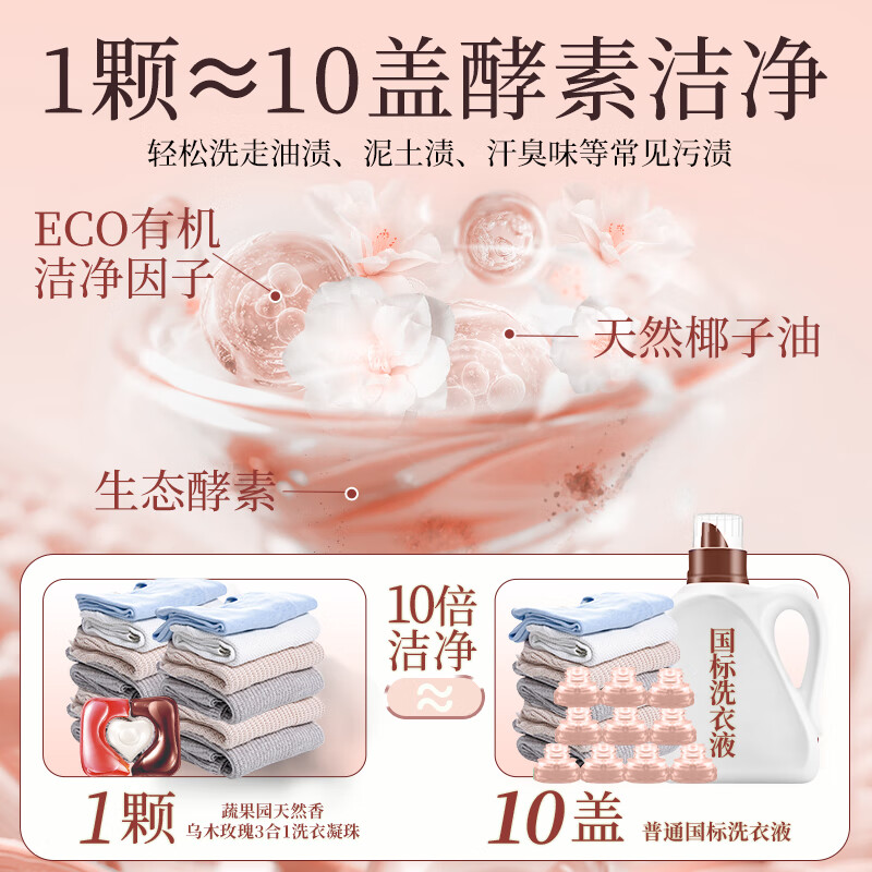 SukGarden蔬果园天然香乌木玫瑰3合1洗衣凝珠10g*6颗高清大图