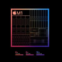 苹果(Apple) iPad Pro 12.9英寸 M1芯片 512G 全网通5G版+WiFi 视网膜XDR屏 平板电脑 银色 海外版