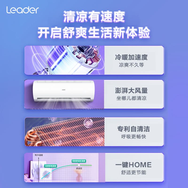 海尔智家统帅(Haier)2匹 新3级能效 变频 自清洁 大风量 快速冷暖 柜机空调KFR-50LW/83@T-Xc图片
