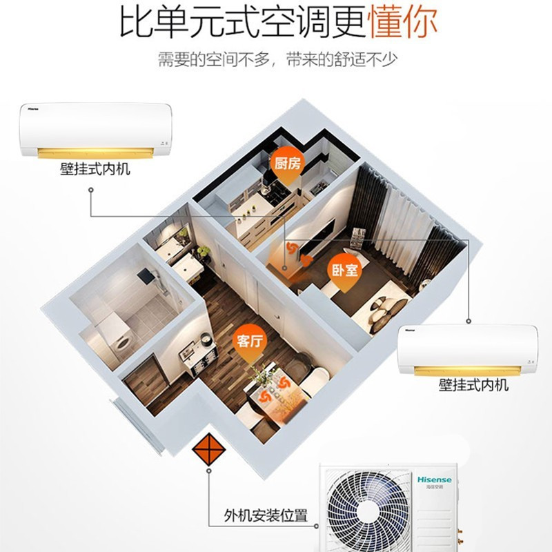 海信(Hisense) KMV-75M2(TJ)[50柜+26挂]大3匹一拖二 2匹柜机+大1匹挂机 (Z)