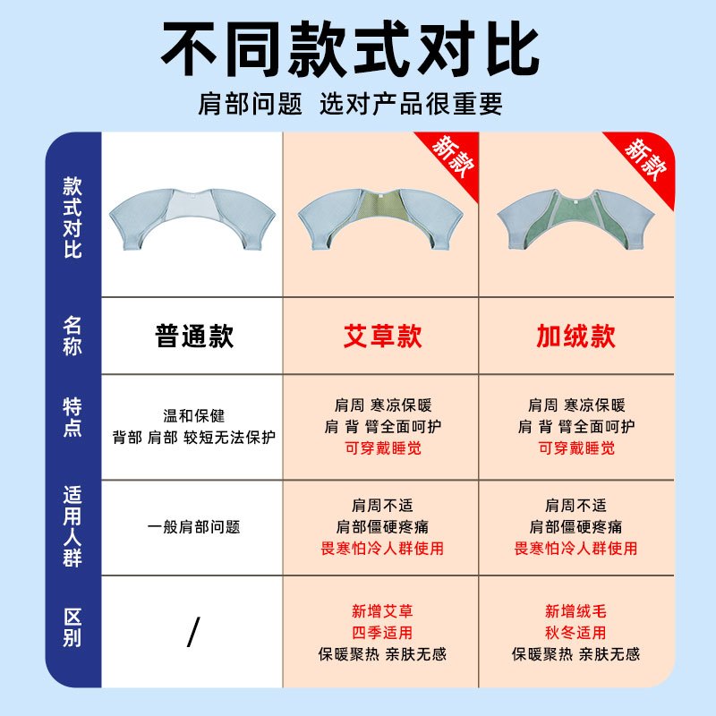 肩周炎保暖护肩睡觉专用颈椎坎肩固定带套男女士空调房护肩膀 加绒款L码