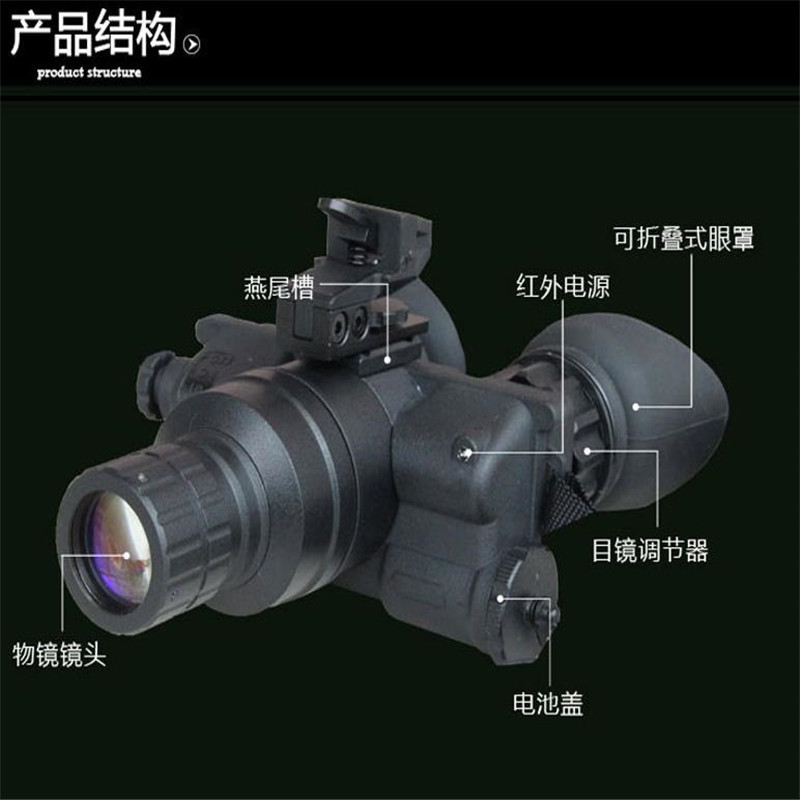 Onick NVG-H 超二代 望远镜 倍数5x 头盔式 双目单筒夜视仪