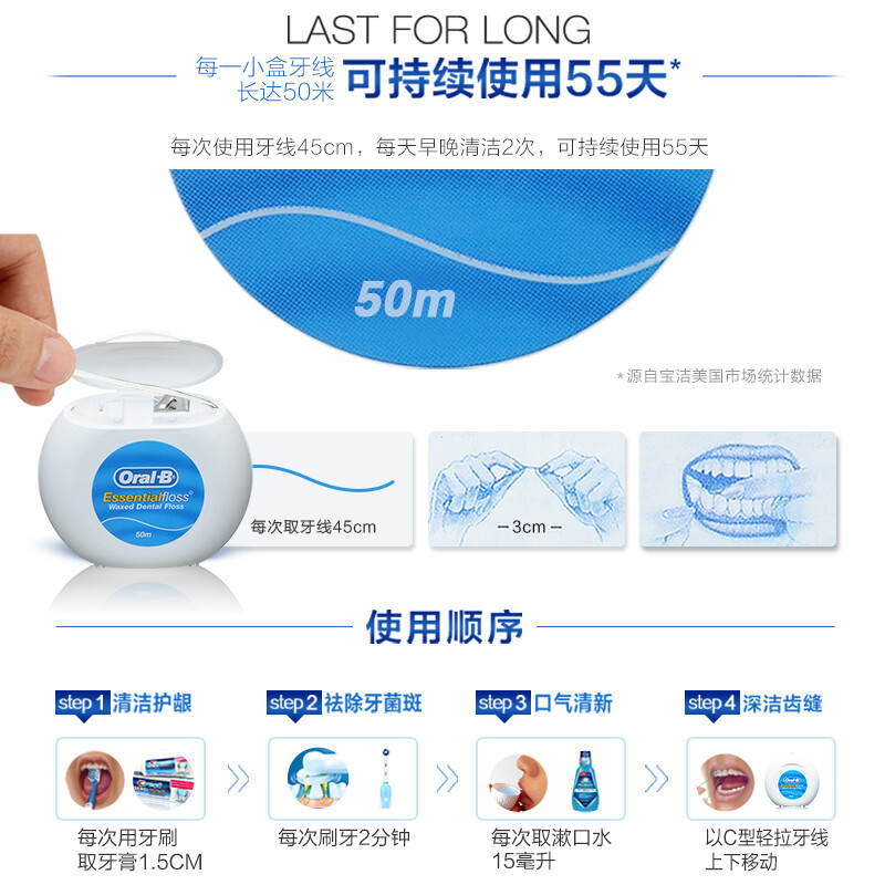 OralB/欧乐B微蜡牙线安全牙签线剔牙线超细便携牙线盒50m*3盒高清大图