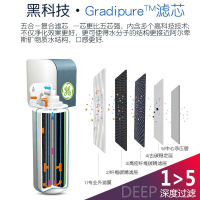 [品质升级]美国通用(GE)净水器VOC6000 商用家用厨下式直饮净水机 6000L大流量 除铅除化学残留