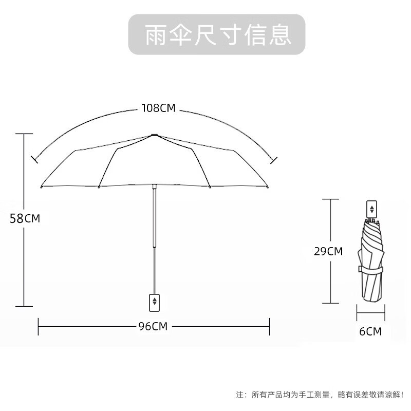 C’mon 刺猬先生黑胶全自动伞 遮阳伞 防紫外线雨伞(规格:把)高清大图