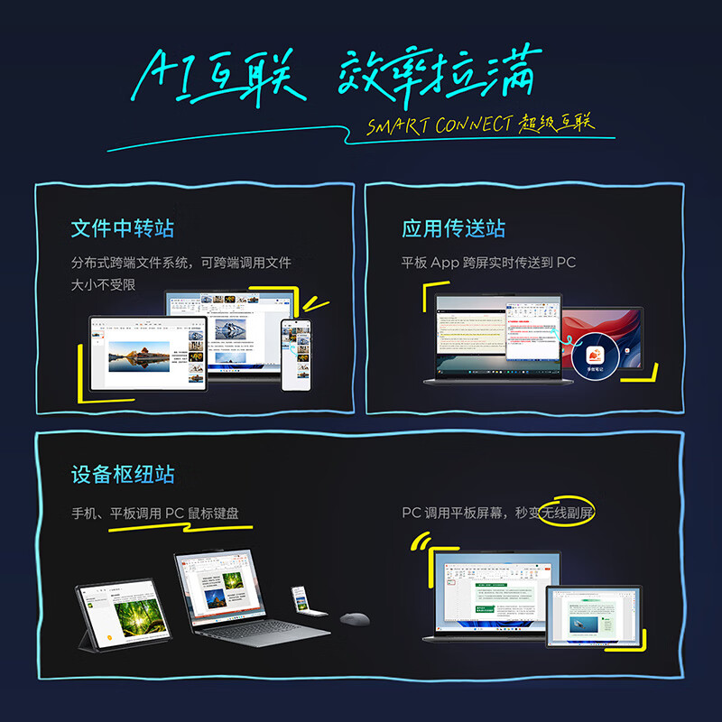 联想(Lenovo)小新PadPro12.7 2025款 娱乐办公学习游戏平板 超级互联 天玑8300 2.9k 144Hz 12+256GWIFI小青新高清大图