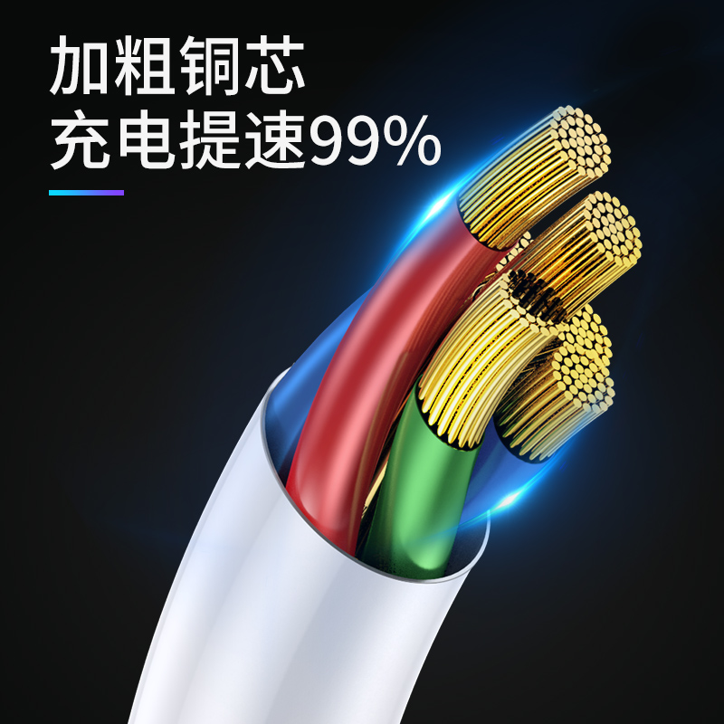塔菲克(TAFIQ)适用vivo数据线双引擎闪充X21安卓塔菲克vivo数据线快充5Atype-c接口（1条装）1.5米高清大图