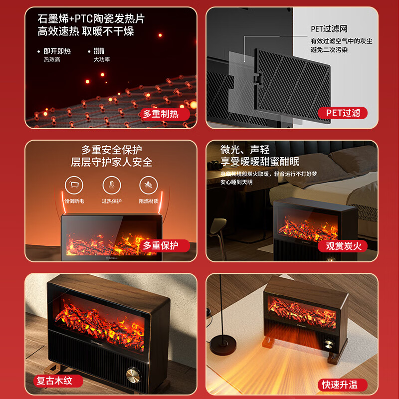 西屋(Westinghouse)石墨烯取暖器暖风机宿舍电暖气卧室小太阳省电恒温热风机WTH-618Y高清大图