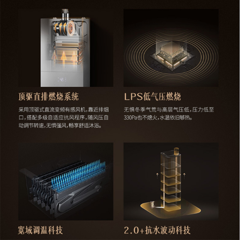 方太 热水器JSQ30-X1662-12T高清大图