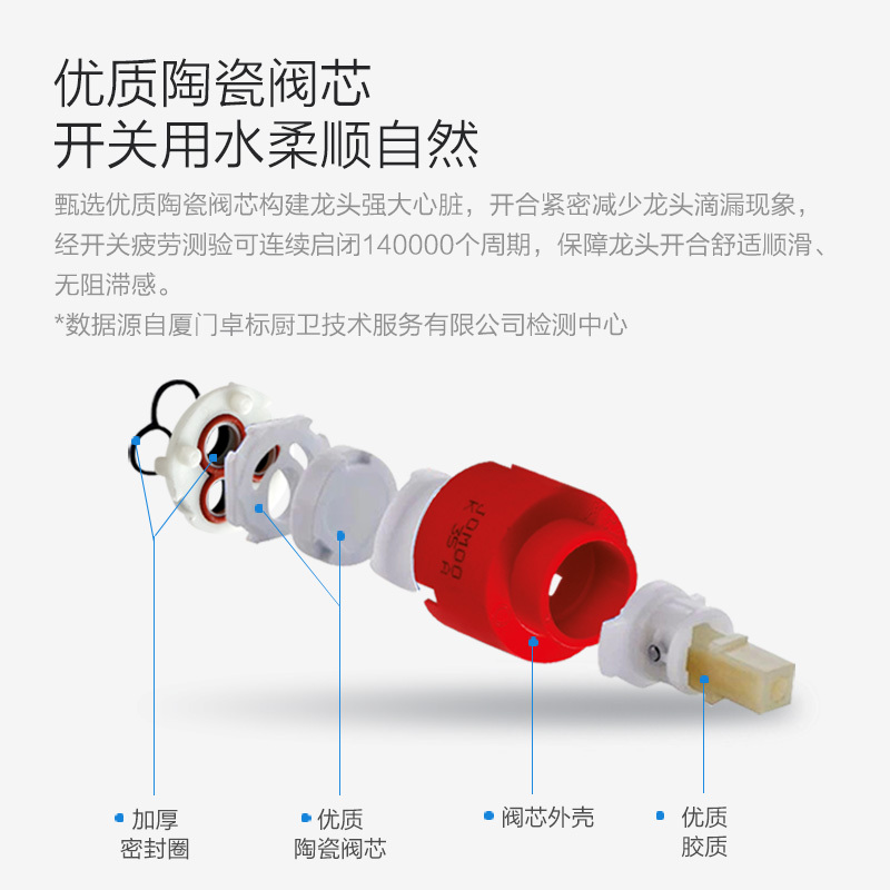 九牧黑色厨房水龙头 洗菜盆冷热水龙头家用水槽旋转龙头33080-506