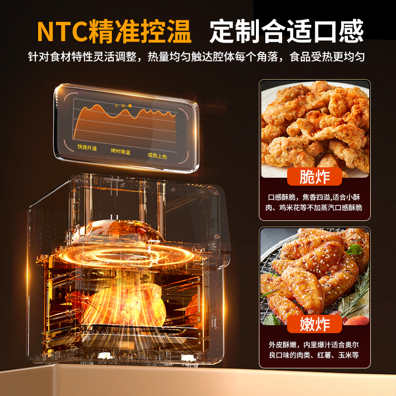 苏宁自营容声空气炸锅电烤箱2025新款多功能烧烤微波炉一体机2072高清大图