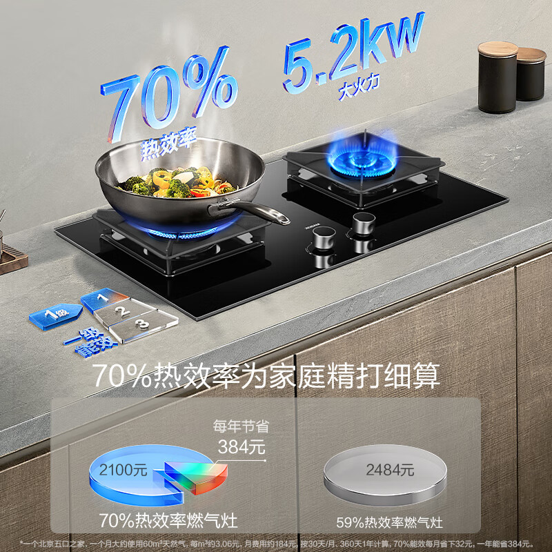 老板(Robam)5.2kW燃气灶70%热效率灶具 节能省气 双灶家用一级能效猛火灶55B7A天然气高清大图